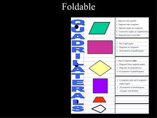 Foldable 1. Opposite sides parallel. 2.  Opposite sides congruent. 3.  Opposite angles are congruent. 4.  Consecutive angles are supplementary. 5.  Diagonals bisect each other. 1.  Has 4 right angles. 2.  Diagonals are congruent. 3.  All properties of parallelogram. 1. Has 4 Congruent  sides 2.  Diagonals bisect opposite angles. 3.  Diagonals are perpendicular. 4. All properties of parallelograms. 1.  4 congruent sides and 4 congruent (right) angles 2.  All properties of parallelogram, rectangle, and rhombus QUADRILATERALS 
