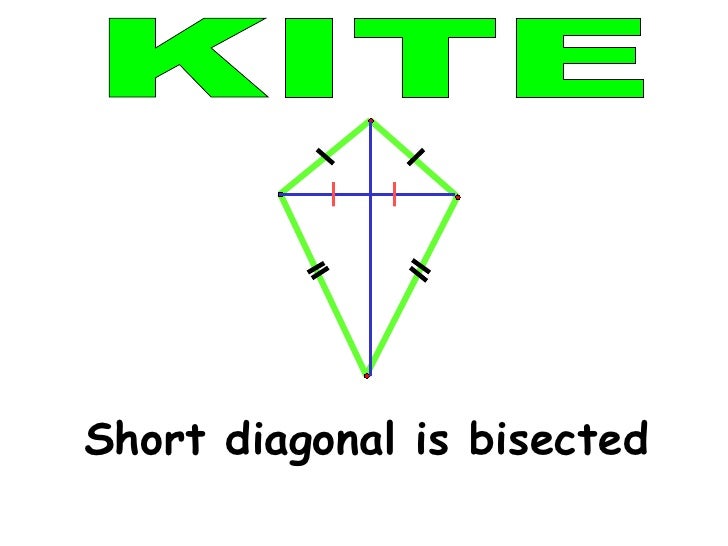 properties of a kite bisector properties of a kite bisector