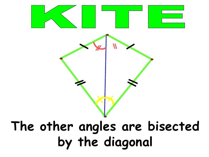 8 5 Trapezoid And Kites