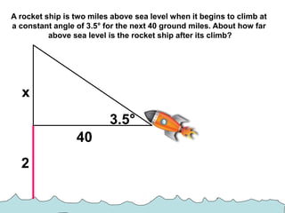 A rocket ship is two miles above sea level when it begins to climb at
a constant angle of 3.5属 for the next 40 ground miles. About how far
above sea level is the rocket ship after its climb?
3.5属
40
x
2