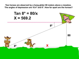 Two horses are observed by a hang glider 80 meters above a meadow.
The angles of depression are 10.4属 and 8属. How far apart are the horses?
8尊
80
8尊
Tan 8属 = 80/x
X = 569.2
x