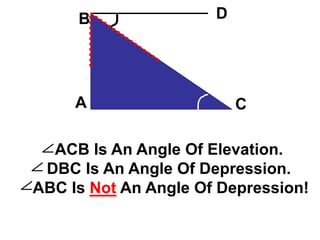 A
B
C
ACB Is An Angle Of Elevation.
DBC Is An Angle Of Depression.
ABC Is Not An Angle Of Depression!
D