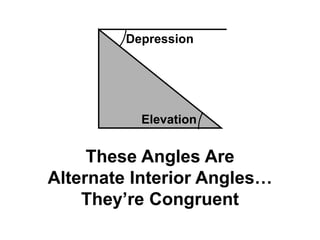 Depression
Elevation
These Angles Are
Alternate Interior Angles
Theyre Congruent