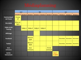 Médiaplanning   Avril Mai Juin Semaine 3 Semaine 4 Semaine 1 Semaine 2 Semaine 3 Semaine 4 Semaine 1 Semaine 2 Semaine 3 Semaine 4 Communiqué  de Presse Envoie CP                   Site dédié Mise en  ligne                   Vidéo virale Teasing   Vidéo 1 Vidéo 2 Vidéo 3 Vidéo 4           Affichage                     Facebook     Mise en  ligne         Retombées Retombées Retombées Twitter     Mise en  ligne         Retombées Retombées Retombées Jeux  concours     Jeux  concours     Fin du  concours         Soirée  Evènement             Jour J:  le 8/06       