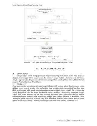 Jurnal Algoritma Sekolah Tinggi Teknologi Garut 
Gambar 1: Rekayasa Sistem Jaringan Komputer (Hidayatno, 2008) 
IV. HASIL DAN PEMBAHASAN 
A. Desain Sistem 
Sebagai upaya untuk memperjelas cara kerja sistem yang akan dibuat, maka perlu disajikan 
diagram perancangan sistem secara umum dan khusus. Dengan melihat kelemahan serta kebutuhan 
sistem yang berkaitan dengan tool administrator jaringan baik untuk aplikasi Tutor (Admin Server) 
maupun Peserta Praktikan (User/Client). 
1. Dfd Level 0 
Pada gambaran ini menunjukan apa saja yang dilakukan oleh seorang admin didalam menu sistem 
aplikasi server remote access, yaitu melakukan ping network untuk mengetahui host-host yang 
aktif, sesi koneksi ialah untuk menghubungkan dengan aplikasi client, kendali file explorer dari 
server, komunikasi chat dan pesan, dan kendali registry windows client seperti shut down, restart, 
logoff, hide menu windows,taskbar, dan mengatur password login, monitoring aktifitas melalui 
capture/perekaman desktop serta monitoring aplikasi yang sedang berjalan di komputer client. 
Sedangkan pada user/client aktifitas yang bisa dilakukan didalam menu sistem aplikasi client 
remote access ialah chating , Remote file manager, dan menu File Transfer Protocol (FTP) 
3 © 2012 Jurnal STT-Garut All Right Reserved 
 
