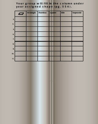 3. 4. 5. 6. 7. 8. 9. 10. 11. Your group will fill in the column under your assigned shape (pg. 554).  trapezoid  kite  square rhombus rectangle  