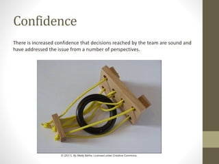 Confidence
There is increased confidence that decisions reached by the team are sound and
have addressed the issue from a number of perspectives.
© (2011). By Matěj Baťha. Licensed under Creative Commons.
 