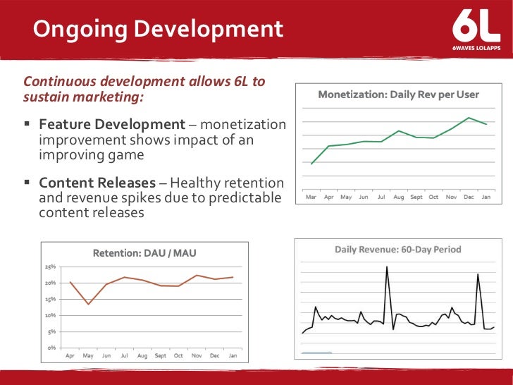 6waves case study 06 picture