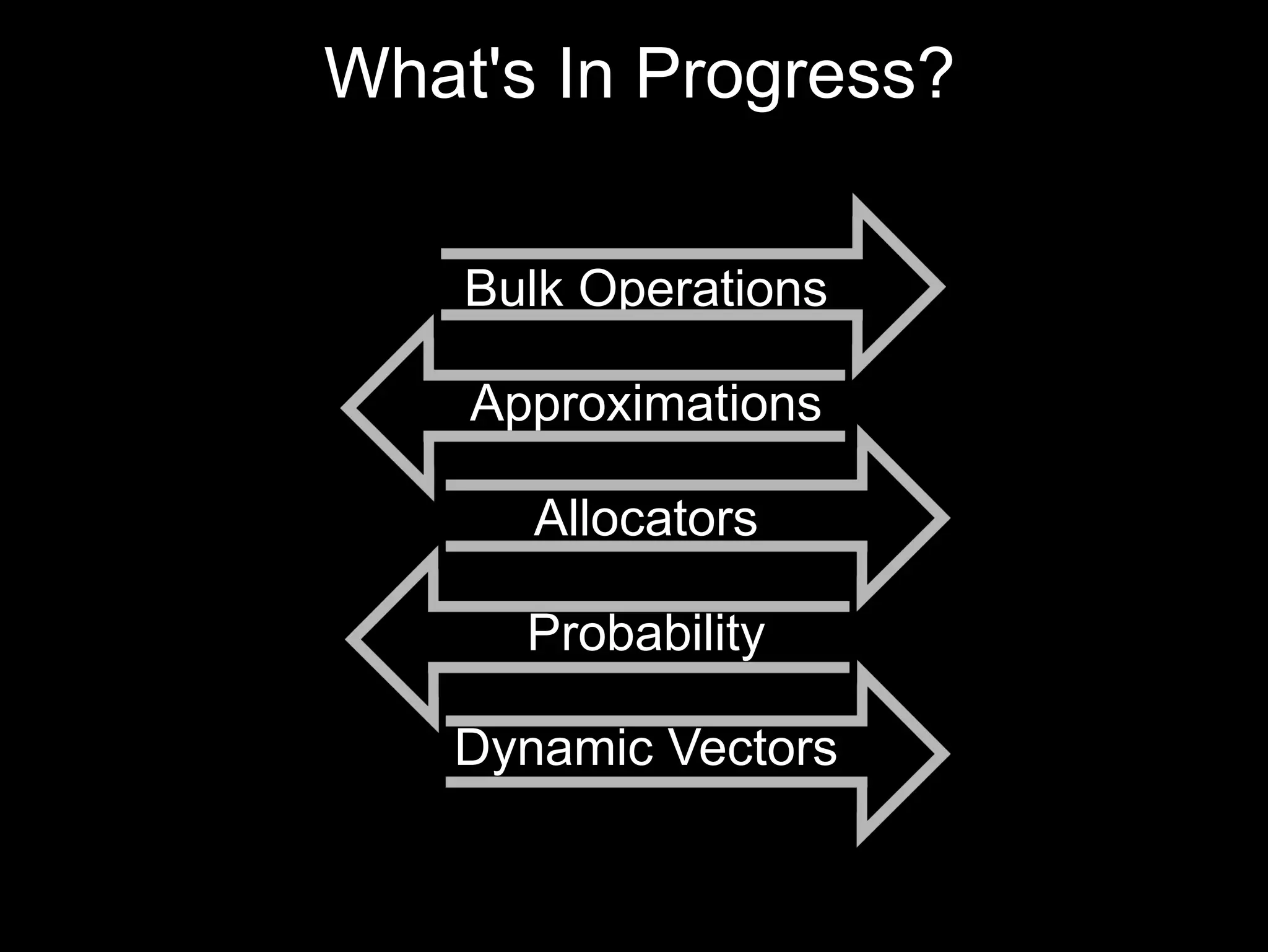 What's In Progress?

    Bulk Operations

    Approximations

      Allocators

      Probability

   Dynamic Vectors
 