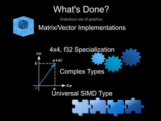 What's Done?
       Gratuitous use of graphics

Matrix/Vector Implementations


   4x4, f32 Specialization


       Complex Types


    Universal SIMD Type
 