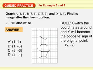 GUIDED PRACTICE for Example 2 and 3  Graph  A (1, 1), B (3, 1), C (3, 3),  and  D (1, 4) . Find its image after the given rotation. A’ (1,-1) B’ (1, -3) C’ (3, -3) D’ (4, -1) RULE: Switch the coordinates around, and Y will become the opposite sign of the original point. (y, -x) 2.  90   clockwise ANSWER 