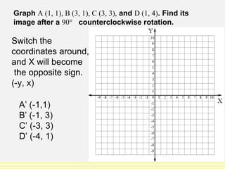 Graph  A (1, 1), B (3, 1), C (3, 3),  and  D (1, 4) . Find its image after a  90°   counterclockwise rotation. Switch the coordinates around, and X will become the opposite sign.  (-y, x) A’ (-1,1) B’ (-1, 3) C’ (-3, 3) D’ (-4, 1) 