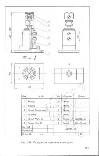 Поз. Назва Кіл. Матеріал Приміт.
1 Корпус Р Сталь К
2 Втулка - у / / / І Д Сталь
.
3 Гвинт вантажний ( ;
І Г
Сюаль /
и Головка Сталь
і 
5 Гвинт М12х ЗО і Сталь Купований
6 Гвинт М6 х 20 2 Стоільі Купований
Креслив
і
ДОМКРАТ
Перевірив
Школа № кл. №
Рис. 231. Складальне креслення домкрата
185
 
