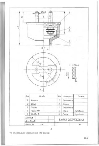 Кришка Пластмаса
Штир
Плата
Гайка МЗ
Шайба З
Бронза
Пластмаса
Сталь
Сталь
Купована
Купована
Креслив
Перевірив
Школа №
ВИЛКА ШТЕПСЕЛЬНА
Назва Матеріал Приміт.
А—А поз.З
б
та складальне креслення (б ) вилки
189
 