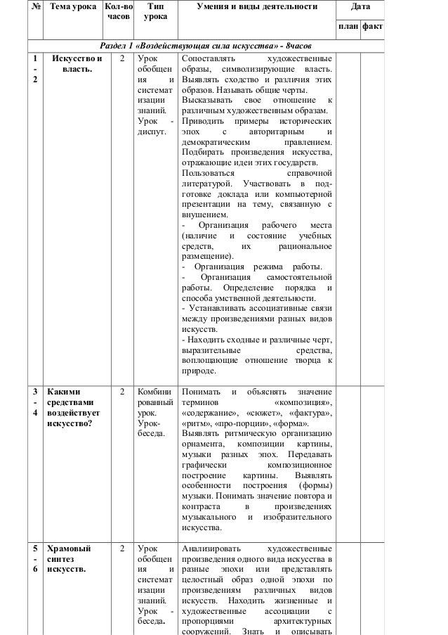 Программа Кабалевского По Музыке 1-8 Класс Скачать Программа Кабалевского По Музыке 1-8 Класс Скачать