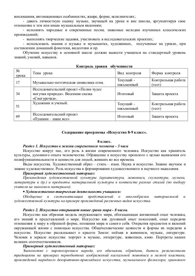 Программа По Музыке 8 Класс Критская Сергеева 17 Часов ...