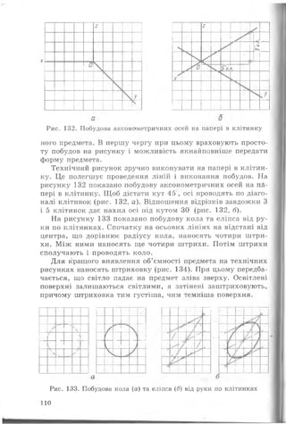 Рис. 132. Побудова аксонометричних осей на папері в клітинку
ного предмета. В першу чергу при цьому враховують просто­
ту побудов на рисунку і можливість якнайповніше передати
форму предмета.
Технічний рисунок зручно виконувати на папері в клітин­
ку. Це полегшує проведення ліній і виконання побудов. На
рисунку 132 показано побудову аксонометричних осей на па­
пері в клітинку. Щ об дістати кут 45 , осі проводять по діаго­
налі клітинок (рис. 132, а). Відношення відрізків завдожки З
і 5 клітинок дає нахил осі під кутом ЗО (рис. 132, б).
На рисунку 133 показано побудову кола та еліпса від ру­
ки по клітинках. Спочатку на осьових лініях на відстані від
центра, що дорівнює радіусу кола, наносять чотири штри­
хи. М іж ними наносять ще чотири штрихи. Потім штрихи
сполучають і проводять коло.
Для кращого виявлення об’ємності предмета на технічних
рисунках наносять штриховку (рис. 134). При цьому передба­
чається, що світло падає на предмет зліва зверху. Освітлені
поверхні залишаються світлими, а затінені заштриховують,
причому штриховка тим густіша, чим темніша поверхня.
** ' N
N
/
—
ч
N
/ 
1
/
1 1
—
Рис. 133. Побудова кола (а) та еліпса (б ) від руки по клітинках
110
 