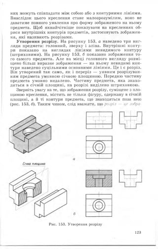 них можуть співпадати між собою або з контурними лініями.
Внаслідок цього креслення стане малозрозумілим, воно не
даватиме повного уявлення про форму зображеного на ньому
предмета. Щоб якнайчіткіше показувати на кресленнях об­
риси внутрішніх контурів предметів, застосовують зображен­
ня, які називають розрізами.
Утворення розрізу. На рисунку 153, а наведено три виг­
ляди предмета: головний, зверху і зліва. Внутрішні конту­
ри показано на виглядах лініями невидимого контуру
(штриховими). На рисунку 153, б показано зображення то­
го самого предмета. Але на місці головного вигляду розмі­
щено більш виразне зображення — на ньому невидимі кон­
тури наведено суцільними основними лініями. Це і є розріз.
Він утворений так само, як і переріз — уявним розрізуван­
ням предмета умовною січною площиною. Передню частину
предмета умовно видалено. Частину предмета, яка знахо­
диться в січній площині, на розрізі виділено штриховкою.
Зверніть увагу на те, що зображення розрізу, суміщене з пло­
щиною креслення, містить не тільки фігуру, одержану в січній
площині, а й ті контури предмета, що знаходяться поза нею
(рис. 153, б). Таким чином, слід вважати, що розріз — це зобра-
Січна площина
Рис. 153. Утворення розрізу
123
 