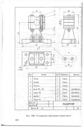 и отб.
Поз. Назва Кіл. Матеріал Приміт.
1 Плита 1 Сталь
2 Основа 1 Сталь
3 Кришка 1 Сталь
4 Болт М5 х38 2 Сталь Купований
5 Гайка М5 Сталь Купована
6 Шайба 5 Сталь Купована
7 Гвинт МЬ 2 Сталь Купований
Креслив
ПІДШИПНИК
Перевірив
Школа N° кл. №
Рис. 200. Складальне креслення підшипника
160
 