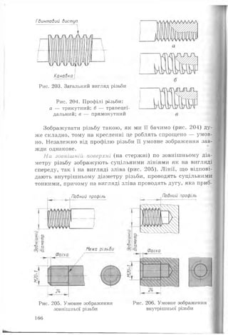 Гвинтовий виступ
Канавка''
Рис. 203. Загальний вигляд різьби
Рис. 204. Профілі різьби:
а — трикутний; б — трапецеї­
дальний; в — прямокутний
Зображувати різьбу такою, як ми її бачимо (рис. 204) ду­
же складно, тому на кресленні це роблять спрощено — умов­
но. Незалежно від профілю різьби її умовне зображення зав­
жди однакове.
На зовнішній поверхні (на стержні) по зовнішньому діа­
метру різьбу зображують суцільними лініями як на вигляді
спереду, так і на вигляді зліва (рис. 205). Лінії, що відпові­
дають внутрішньому діаметру різьби, проводять суцільними
тонкими, причому на вигляді зліва проводять дугу, яка приб-
Повний профіль
Рис. 205. Умовне зображення
зовнішньої різьби
Рис. 206. Умовне зображення
внутрішньої різьби
166
 