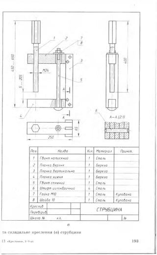 в
§'■»
А -А (2:1)
Поз. Назва Кіл. Матеріал Приміт.
1 Гвинт натискний 1 Сталь
2 Планка верхня 1 Береза
3 Планка вертикальна 1 Береза
и Планка нижня 1 Береза
5 Гвинт стяжний 1 Сталь
в Штифт циліндричний 4 Сталь
7 Гайка М10 1 Сталь Купована
8 Шайба 10 1 Сталь Купована
Креслив
Перевірив,
Школа N°
СТРУБЦИНА
N°
в
та складальне креслення (в) струбцини
13 «Кресленші», 8 -9 кл. 193
 