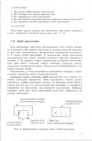 ЗАПИТАННЯ
1. Що являє собою формат креслення?
2. Які розміри має аркуш формату А4?
3. Як утворюється поле креслення?
4. На якій відстані від країв аркуша проводять рамку креслення?
5. Які відомості містить основний напис креслення?
ЗАВДАННЯ
Підготуйте аркуш паперу для виконання креслення: проведіть
рамку і накресліть основний напис (див. рис. 1 і 2).
1.2. Лінії креслення
Для виконання креслень застосовують лінії різної товщи­
ни й начерку. Як видно з рисунка 3, кожна лінія на креслен­
ні має своє призначення. Державним стандартом встановле­
но 9 типів ліній креслення. У шкільному курсі креслення
вивчаються п’ять ліній, основні відомості про які наведено в
таблиці 1. На перших порах найчастіше ви будете застосову­
вати такі лінії: суцільну товсту основну, суцільну тонку,
штрихову і штрихпунктирну. Пізніше ви познайомитесь з ін­
шими типами ліній.
Розглянемо, у чому полягають особливості начерку і приз­
начення основних типів ліній креслення.
Суцільна товста основна лінія призначена для показу ви­
димих контурів предметів. Нею виконують також рамку
креслення, графи основного напису. Її товщина може бути у
межах від 0,5 до 1,4 мм (залежно від розмірів і складності
зображень на кресленні, від формату креслення). Вибрана
товщина лінії має бути однаковою для всіх зображень на
даному кресленні.
/
Суц іл ьна товста основна
(л ін ія видимого конт уру)
Суцільна тонка ^т рихова
Суцільна тонка ]
(розмірна л ін ія )
(виносна лінія) (л ін ія невидимого контуру)
Рис. 3. Призначення основних типів ліній креслення
7
 