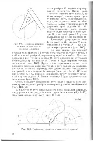 кола радіуса В 1 вздовж спряжу-
ваних елементів. Якщ о коло
«котити» вздовж дуги кола В , то
його центр О, опише траєкторію
у вигляді дуги, рівновіддаленої
від дуги заданого кола на відс­
тань В,. Радіус утвореної дуги Н2
дорівнює сумі радіусів В і В х.
«Перекочування» кола вздовж
прямої а дає трєкторію його цен­
тра О, у вигляді прямої Ь, рівно-
віддаленої від неї на відстань В х.
Траєкторії руху центра кола
(дуга радіуса В., і пряма Ь) пере­
тинаються у точці О, — це і бу­
де центр спряження (рис. 100).
Ви вже знаєте, що плавний
перехід між прямою а і дугою кола радіуса Я, буде у точці, в
якій пряма а і радіус В хперпендикулярні між собою. Для зна­
ходження цієї точки з центра О, дуги спряження опускають
перпендикуляр на пряму а. Точка 1 буде першою точкою
спряження (рис. 100). Друга точка спряження — це точка
плавного переходу дуги радіуса В , в дугу радіуса В. Згадайте,
що точка плавного переходу між двома колами знаходиться
на прямій, яка сполучає їх центри (див. рис. 94, б). З’єднав­
ши центри О і О! прямою, знаходять точку перетину остан­
ньої з дугою радіуса В. Точка перетину 2 буде другою точкою
спряження (рис. 100).
Отже, побудову спряження дуги кола і прямої допоміж­
ною дугою заданого радіуса виконують у такій послідовності
(рис. 101, а):
1. З центра О дуги спряжуваного кола розхилом циркуля,
що дорівнює сумі радіусів кола і дуги Спряження (/?2=І?+Я,),
описують допоміжну дугу (рис. 101, б).
Рис. 99. Побудова дотичної'
до кола за допомогою
косинця і лінійки
Ь
Рис. 100. Побудова спряження дуги кола і прямої
76
 