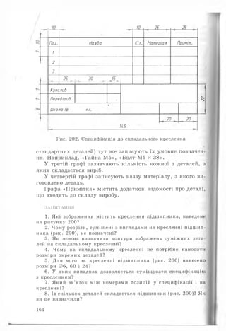 10 . 25 . ,__ 25_
Поз. Назва Кіл. Матеріал Приміт.
1
2
3
25 ЗО Л15т
Креслий
N
NПеревірив .
Школа кл.
№
20 20
Рис. 202. Специфікація до складального креслення
стандартних деталей) тут же записують їх умовне позначен­
ня. Наприклад, «Гайка М5», «Болт М5 х 38».
У третій графі зазначають кількість кожної з деталей, з
яких складається виріб.
У четвертій графі записують назву матеріалу, з якого ви­
готовлено деталь.
Графа «Примітка» містить додаткові відомості про деталі,
що входять до складу виробу.
ЗАПИТАННЯ
1. Які зображення містить креслення підш ипника, наведене
на рисунку 200?
2. Чому розрізи, суміщ ені з виглядами на кресленні підш ип­
ника (рис. 200), не позначені?
3. Як можна визначити контури зображень сум іж них дета­
лей на складальному кресленні?
4. Чому на складальному кресленні не потрібно наносити
розміри окремих деталей?
5. Для чого на кресленні підш ипника (рис. 200) нанесено
розміри 0 6 , 60 і 24?
6. У яких випадках дозволяється суміщувати специфікацію
з кресленням?
7. Який зв’язок між номерами позицій у специфікації і на
кресленні?
8. Із скількох деталей складається підшипник (рис. 200)? Як
ви це визначили?
164
 