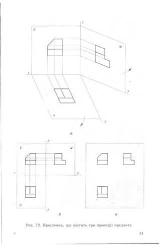 2
/
V
Рис. 72. Креслення, що містить три проекції предмета
4* 51
 