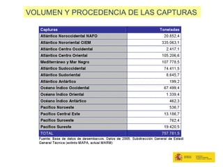 VOLUMEN Y PROCEDENCIA DE LAS CAPTURAS
 