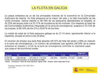 LA FLOTA EN GALICIA
 