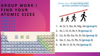 Size Chart Science 8-A-Trends-of-the-periodic-table-atomic-sizes-Copy.pptx