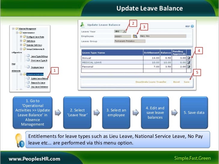 matrix absence management asante matrix absence management asante