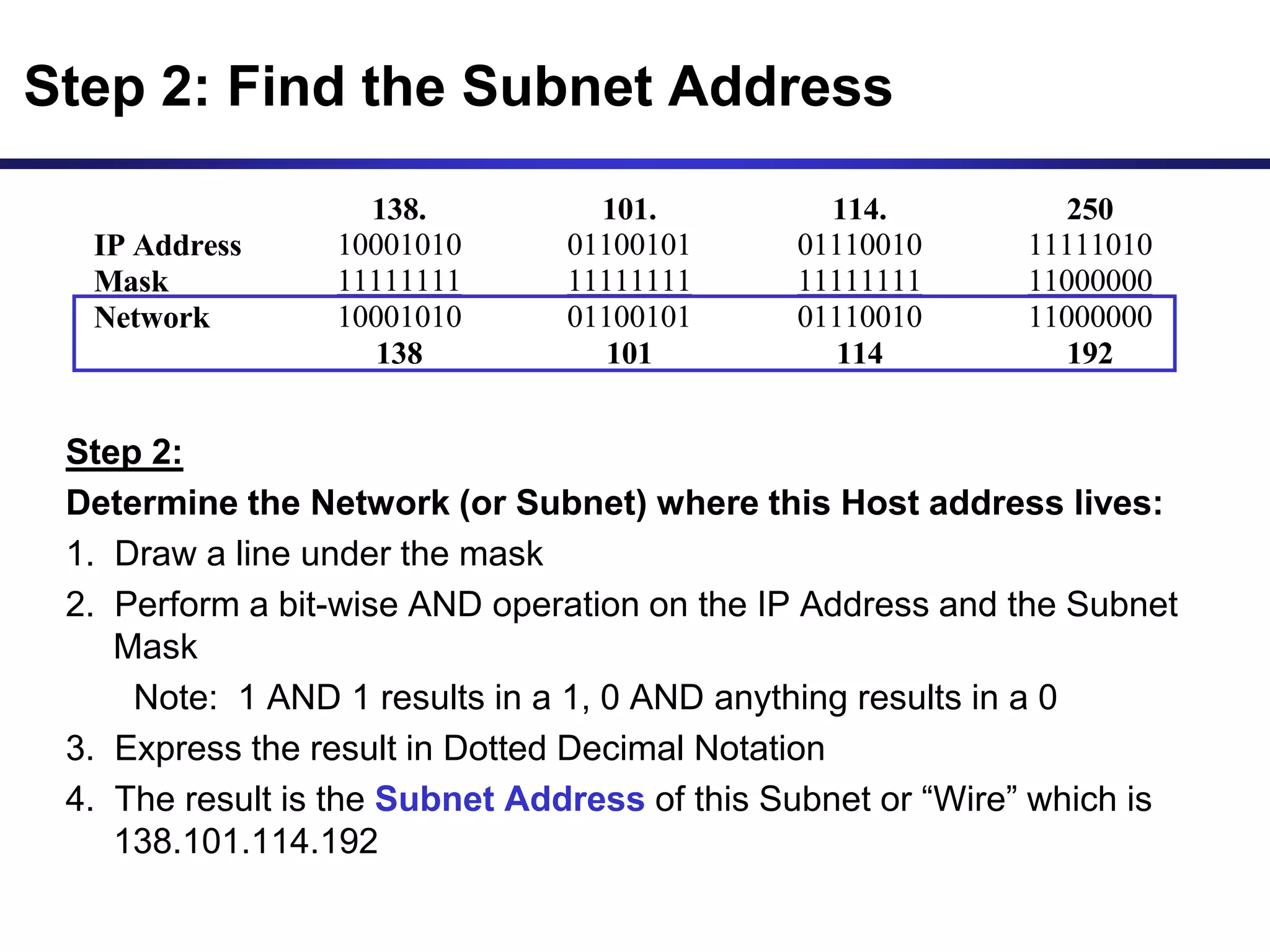 Step 2:
Determine the Network (or Subnet) where this Host address lives:
1. Draw a line under the mask
2. Perform a bit-wise AND operation on the IP Address and the Subnet
Mask
Note: 1 AND 1 results in a 1, 0 AND anything results in a 0
3. Express the result in Dotted Decimal Notation
4. The result is the Subnet Address of this Subnet or “Wire” which is
138.101.114.192
138. 101. 114. 250
IP Address 10001010 01100101 01110010 11111010
Mask 11111111 11111111 11111111 11000000
Network 10001010 01100101 01110010 11000000
138 101 114 192
Step 2: Find the Subnet Address
 