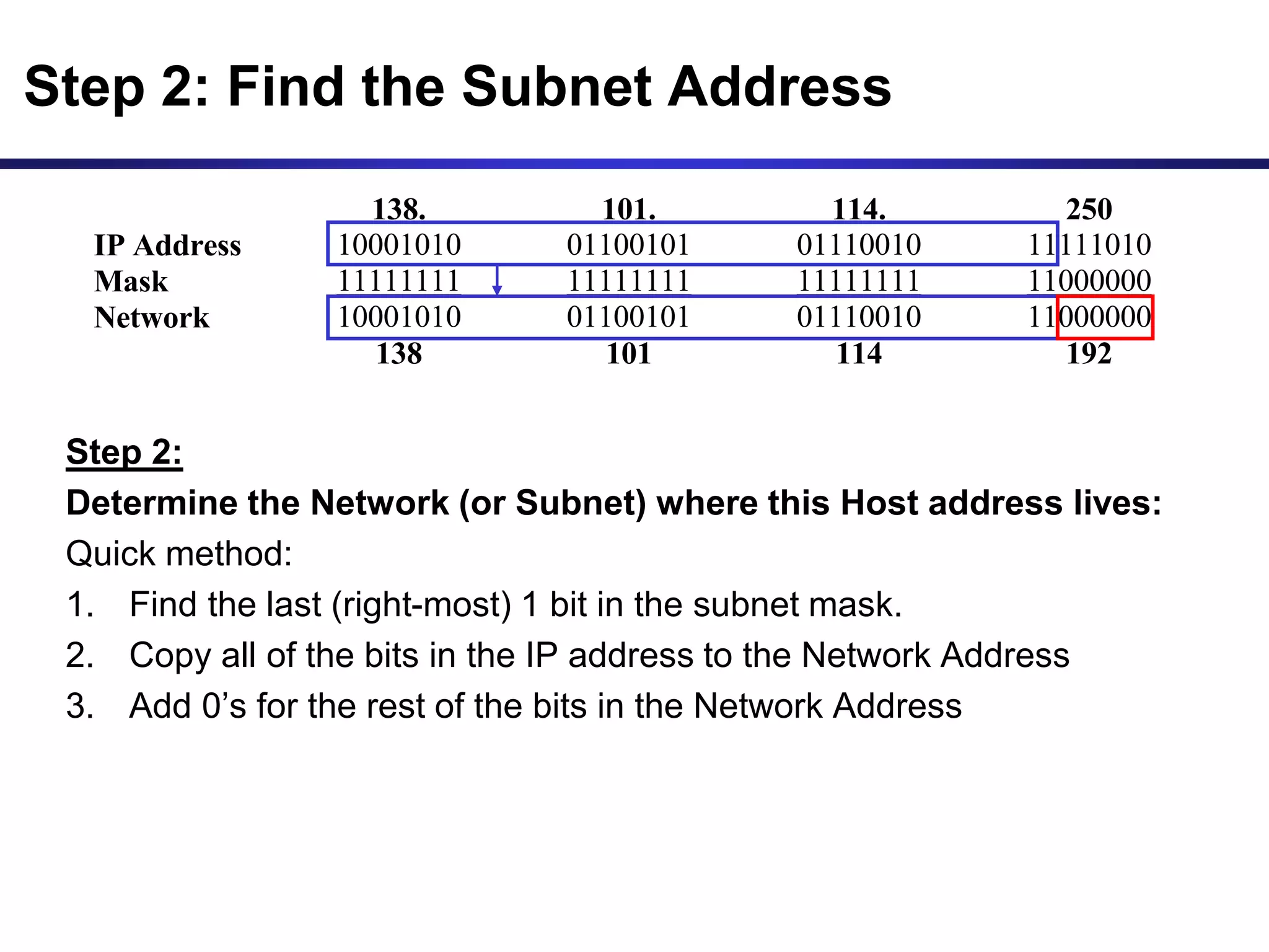 Step 2:
Determine the Network (or Subnet) where this Host address lives:
Quick method:
1. Find the last (right-most) 1 bit in the subnet mask.
2. Copy all of the bits in the IP address to the Network Address
3. Add 0’s for the rest of the bits in the Network Address
138. 101. 114. 250
IP Address 10001010 01100101 01110010 11111010
Mask 11111111 11111111 11111111 11000000
Network 10001010 01100101 01110010 11000000
138 101 114 192
Step 2: Find the Subnet Address
 
