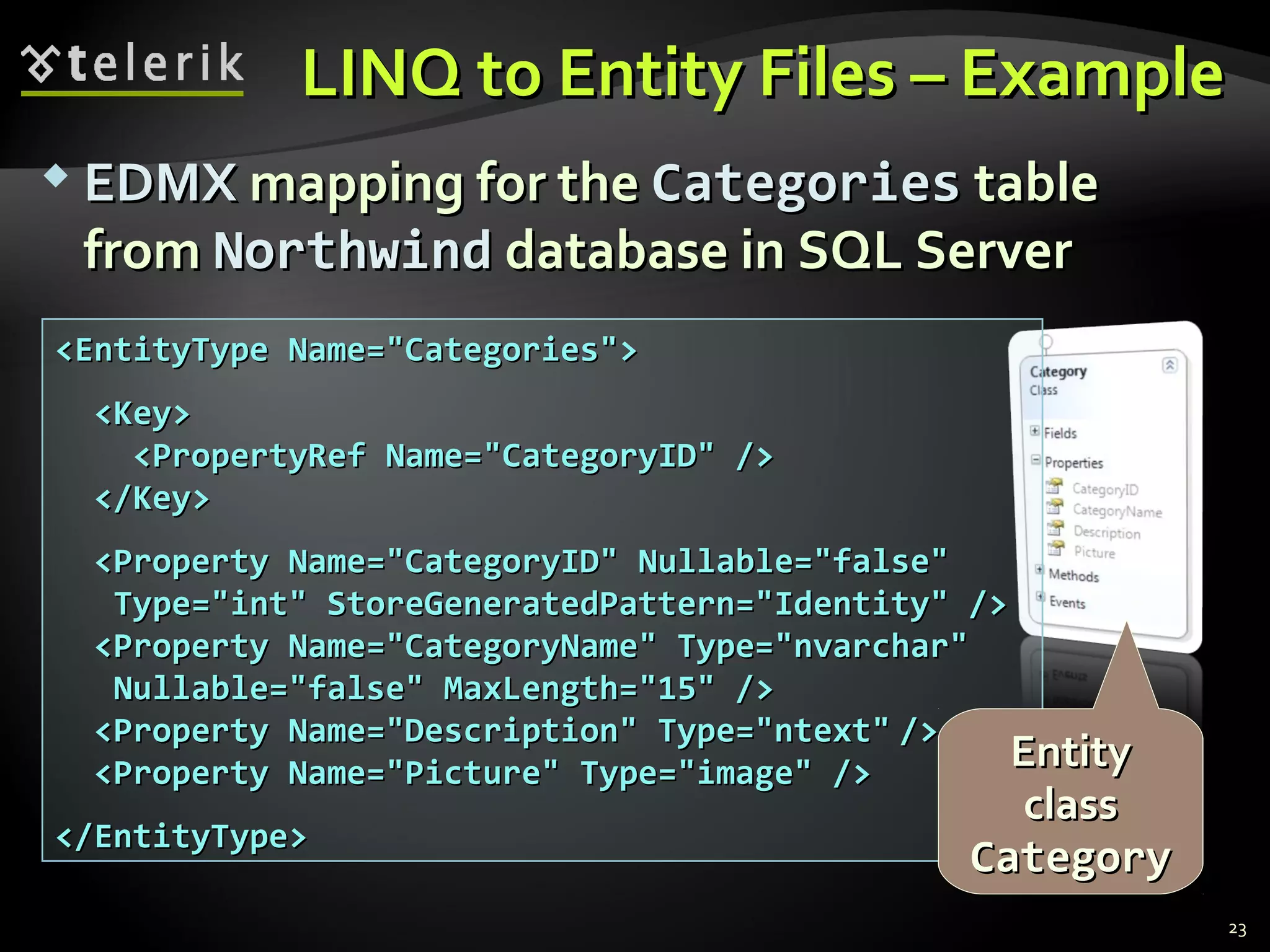 LINQ to Entity Files – ExampleLINQ to Entity Files – Example
 EDMXEDMX mapping for themapping for the CategoriesCategories tabletable
fromfrom NorthwindNorthwind database in SQL Serverdatabase in SQL Server
23
<EntityType Name="Categories"><EntityType Name="Categories">
<Key><Key>
<PropertyRef Name="CategoryID" /><PropertyRef Name="CategoryID" />
</Key></Key>
<Property Name="CategoryID" Nullable="false"<Property Name="CategoryID" Nullable="false"
Type="int" StoreGeneratedPattern="Identity" />Type="int" StoreGeneratedPattern="Identity" />
<Property Name="CategoryName" Type="nvarchar"<Property Name="CategoryName" Type="nvarchar"
Nullable="false" MaxLength="15" />Nullable="false" MaxLength="15" />
<Property Name="Description" Type="ntext"<Property Name="Description" Type="ntext" />/>
<Property Name="Picture" Type="image" /><Property Name="Picture" Type="image" />
</EntityType></EntityType>
EntityEntity
classclass
CategoryCategory
 