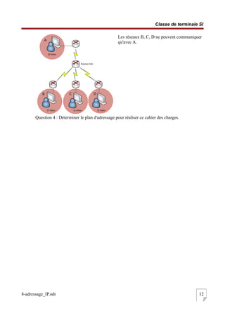 Classe de terminale SI
Les réseaux B, C, D ne peuvent communiquer
qu'avec A.
Question 4 : Déterminer le plan d'adressage pour réaliser ce cahier des charges.
8-adressage_IP.odt 12
 