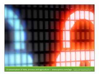 A conversation of data, process and agriculture – www.aprecs.com/agx © ApRecs. Trademarks property of their owners.
1-888-610-4230 - Published: Winter 14/15
 