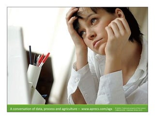 A conversation of data, process and agriculture – www.aprecs.com/agx © ApRecs. Trademarks property of their owners.
1-888-610-4230 - Published: Winter 14/15
 