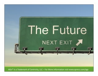 AGx™ is a Trademark of Centricity, LLC – For More Information visit www.aprecs.com/agx
 