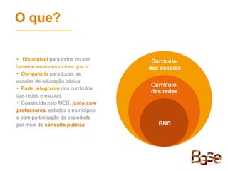 O que?
•  Disponível para todos no site
basenacionalcomum.mec.gov.br
•  Obrigatória para todas as
escolas de educação básica
•  Parte integrante dos currículos
das redes e escolas
•  Construída pelo MEC, junto com
professores, estados e municípios
e com participação da sociedade
por meio de consulta pública
Currículo
das escolas
Currículo
das redes
BNC
 