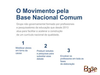 O Movimento pela
Base Nacional Comum
Grupo não governamental formado por profissionais
e pesquisadores da educação que desde 2013
atua para facilitar e acelerar a construção
de um currículo nacional de qualidade.
Mobilizar atores
em torno da
causa
1
Produzir estudos
e pesquisas para
subsidiar esse
debate
2
Envolver os
professores em toda as
fases
de elaboração
3
 