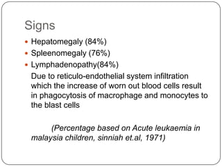 Clinical menifestationPersistent infections and fever (76%) – infections due to low healthy white blood cellsMalaise- lack of red blood cellsPallor (71%)- lack of red blood cellsAbnormal bruising (34%)-low plateletsVomiting  (3%)– acute leukaemia affects brain and spinal cords which part or central nervous system.Pain in joint and bones (37%)-bone marrow filling with leukaemia cells.Abdominal discomfort, loss of appetite and weight loss-when leukaemia cells accumulate in spleen, liver and kidney, the organs become swollen, and leads to abdominal pain and patient feels full after eating small quantities of food.