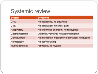 Systemic review