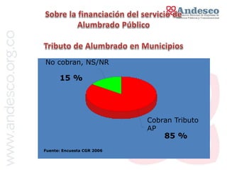 El concepto de universalización del servicio




No cobran, NS/NR

      15 %




                                    Cobran Tributo
                                    AP
                                         85 %
Fuente: Encuesta CGR 2006
 