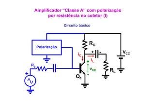 Amplificador “Classe A” com polarização
           p
           por resistência no coletor (I)
                                      ()

                       Circuito básico



                                        RC
         Polarização
                              iC         +    -        VCC

                                   + iL
    Rg
                                        vCE       RL
+                            Q1     -
 