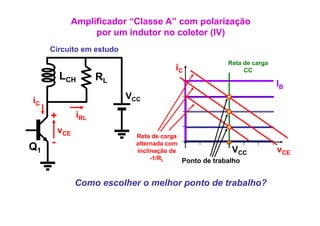 Amplificador “Classe A” com polarização
                    p
                    por um indutor no coletor (IV)
                                              ( )
     Circuito em estudo
                                                       Reta de
                                                       R t d carga
                                        iC                  CC
         LCH          RL
                                                                     IB
iC                         VCC

     +          iRL
         vCE
                             Reta de carga
                                        g
Q1   -                       alternada com
                             inclinação de                VCC        vCE
                                  -1/RL    Ponto de trabalho


               Como escolher o melhor ponto de trabalho?
 