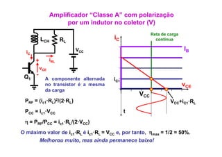 Amplificador “Classe A” com polarização
                      p
                      por um indutor no coletor (V)
                                                ( )
                                                       Reta de carga
           LCH         RL              iC                continua


  iC                        VCC                                        IB
       +         iRL
           vCE
 Q1    -
             A componente alternada    iC1
             no transistor é a mesma                                   vCE
             da carga
                                                 VCC
 PRF = (ic1·RL)2/(2·RL)                                         VCC+iC1·RL
 PCC = ic1·VCC                               t

 η = PRF/PCC = ic1·RL/(2·VCC)
O máximo valor de ic1·RL é ic1·RL = VCC e por tanto, ηmax = 1/2 = 50%
                      R        R        e,    tanto               50%.
           Melhorou muito, mas ainda permanece baixo!
 