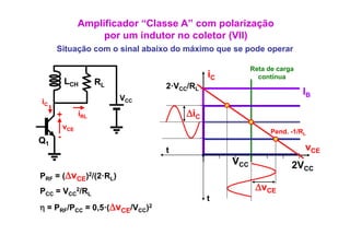 Amplificador “Classe A” com polarização
                    p
                    por um indutor no coletor (VII)
                                              ( )
     Situação com o sinal abaixo do máximo que se pode operar

                                                      Reta de
                                                      R t d carga
                                           iC           contínua
         LCH         RL         2·VCC/RL
                                                                     IB
iC                        VCC

     +         iRL                   ΔiC
         vCE
                                                           Pend. -1/RL
Q1   -
                                t                                    vCE
                                                VCC              2VCC
PRF = (ΔvCE)2/(2·RL)
              (
PCC = VCC2/RL                                          ΔvCE
                                           t
η = PRF/PCC = 0,5·(ΔvCE/VCC)2
              0 5·(
 