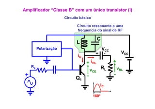 Amplificador “Classe B” com um único transistor (I)
                        Circuito básico

                               Circuito ressonante a uma
                               frequencia do sinal de RF

                                            C
                               L
          Polarização                        VCC
                                           + -           VCC
                               iC
                                    + iRL          +
     Rg
                                        vCE RL         vRL
 +                                  -              -
                              Q1
                                             iC

                                          180º
 